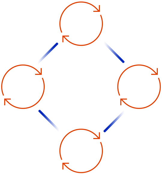 https://www.bisys.tech/wp-content/uploads/2020/08/tc_scheme.png